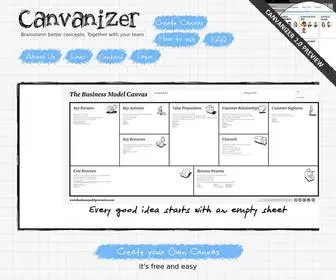 Canvanizer.com(Buisness model) Screenshot