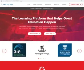 Canvaslms.com.au(Canvas Overview) Screenshot