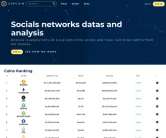 Capcoin.io(Cryptocurrency Prices and Socials tracking) Screenshot