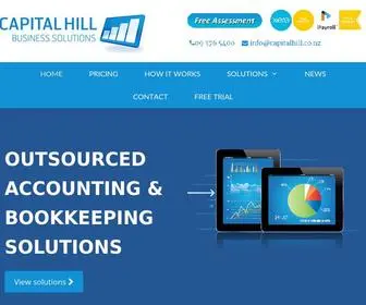 Capitalhill.co.nz(Capital Hill) Screenshot