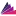 Capitalpro.cl Favicon