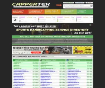 Cappertek.com Screenshot