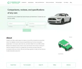 Cararac.com(CarAraC Auto Mechanics and Car Experts Hub) Screenshot