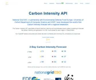 Carbonintensity.org.uk(Carbon Intensity) Screenshot