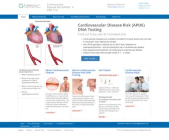 Cardiovasculardna.com(DNA Testing for Cardiovascular System) Screenshot