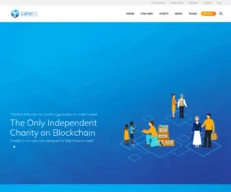 Carebit.org(A Blockchain based Charity) Screenshot