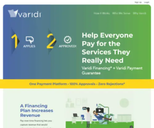 Carecap.com(Affordable Guaranteed Payment Plans) Screenshot