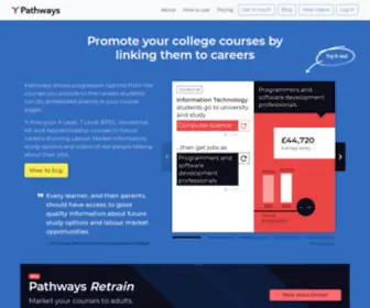 Career-Pathways.co.uk(Helping students see the link between your courses and) Screenshot