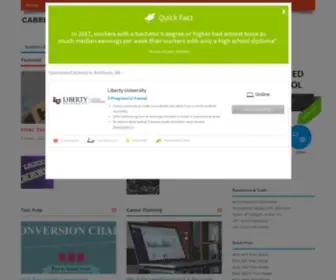 Careersandeducation.com(Careers & Education) Screenshot