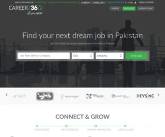 Careerz360.pk(Careerz 360) Screenshot