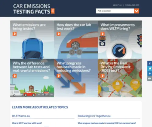 Caremissionstestingfacts.eu(Caremissionstestingfacts) Screenshot