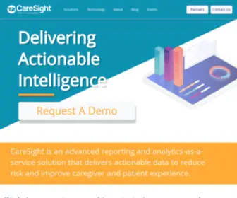 Caresight.com(Caresight) Screenshot