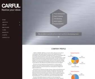 Carful.net(Carful) Screenshot