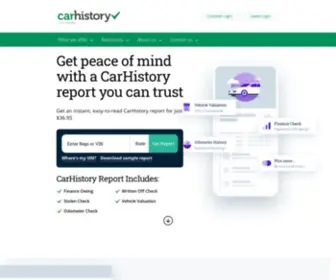 Carhistory.com.au Screenshot