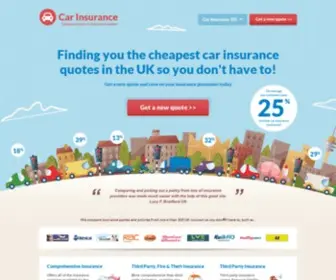 Carinsurance.org.uk(Car Insurance) Screenshot
