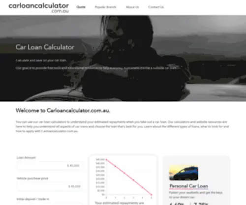 Carloancalculator.com.au(Car Loans) Screenshot