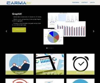 Carmaplus.ca(Carmaplus) Screenshot