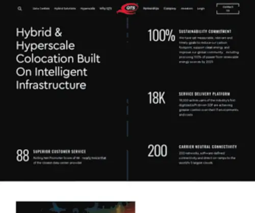 Carpathiahost.net(QTS Data Centers) Screenshot
