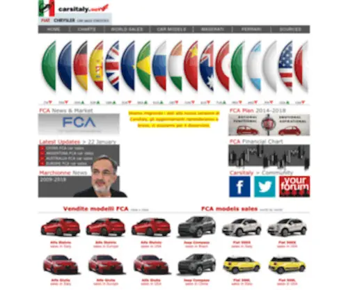 Carsitaly.net(Fiat Chrysler Automobiles sales figures) Screenshot