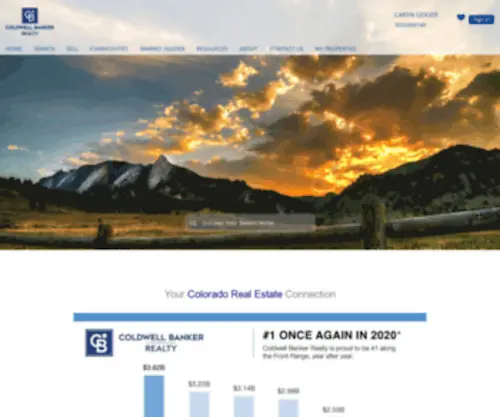 Caryngeiger.com(Boulder Real Estate) Screenshot