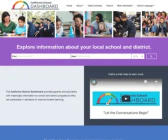 Caschooldashboard.org(The California School Dashboard) Screenshot