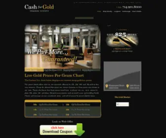 Cashforgoldorangecounty.com(Cash for Gold Huntington Beach) Screenshot