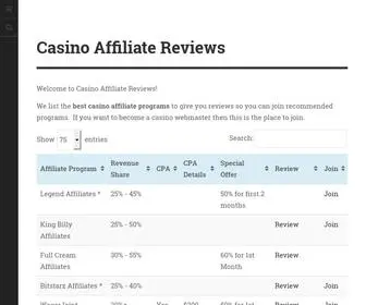 Casinoaffiliatereviews.com Screenshot