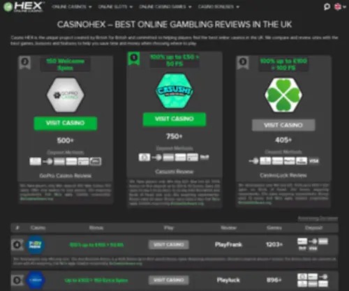 Casinohex.co.uk Screenshot