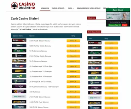 CasinoonlineHD.com(Bosswin168) Screenshot