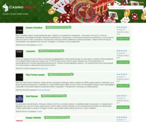 Casinootzyv.net Screenshot