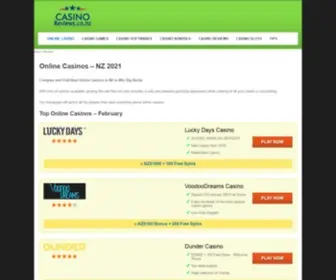 Casinoreviews.co.nz Screenshot