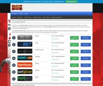 Casinos-List.com Screenshot