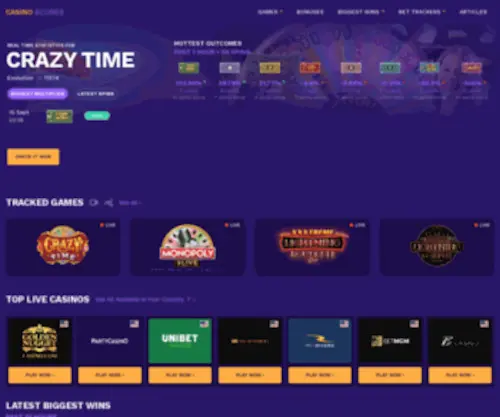 Casinoscores.com Screenshot