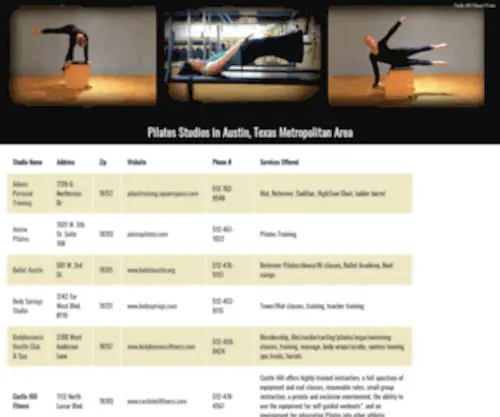 Castlehillyoga.com(Premier Downtown Austin Yoga Studio) Screenshot