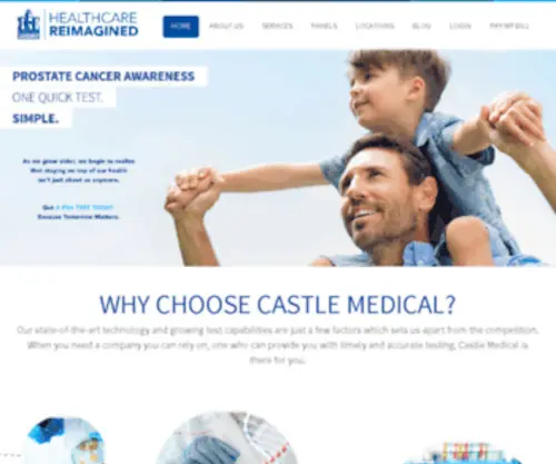 Castlemedical.com(Castle Medical) Screenshot