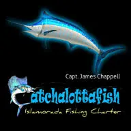 Catchalottafish.com Favicon