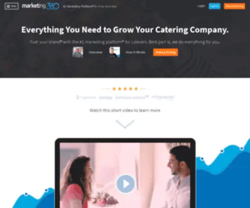Cateringmarketing360.com(Catering MarketingCatering Websites) Screenshot