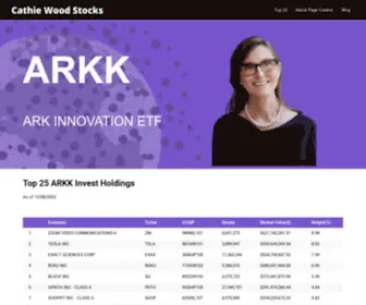 Cathiewoodstocks.com(Ark Invest Innovation EFT) Screenshot