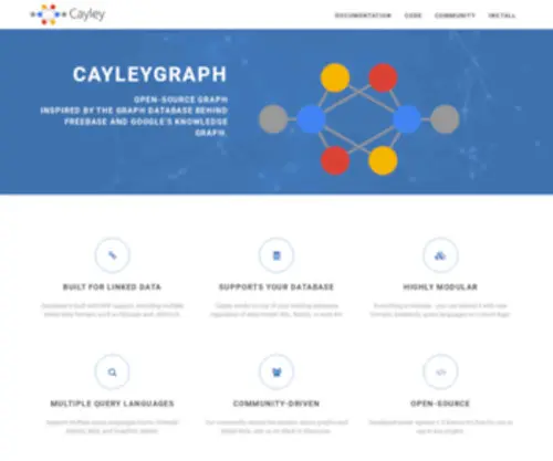 Cayley.io(Cayley) Screenshot