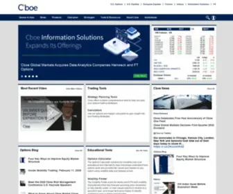 Cboe.com(Cboe Global Markets) Screenshot