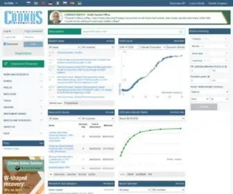 Cbonds.com(Financial Market Data) Screenshot