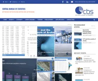 CBS.aw(Central Bureau of Statistics Aruba) Screenshot