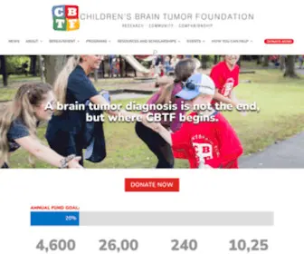CBTF.org(Children's Brain Tumor Foundation) Screenshot