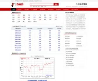 CCCpi.org(中华石油网) Screenshot