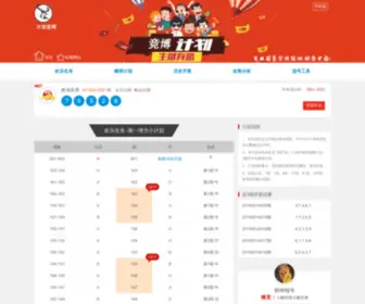 CCitcc.com(常州信息职业技术学院(城市学院)) Screenshot