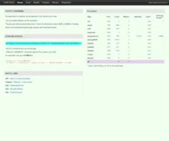 CCmpool.ro(CCM POOL) Screenshot