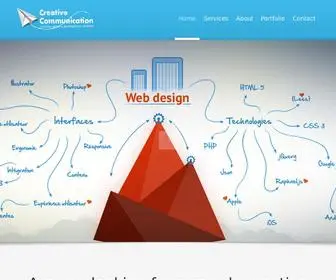 CCreative.in(Creative Communication) Screenshot