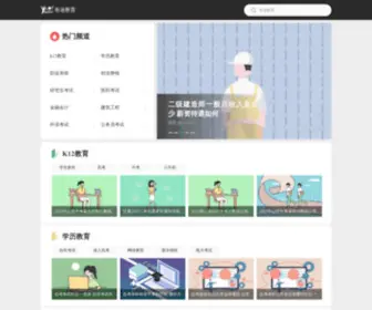 CCutu.com(长春工业大学继续教育学院) Screenshot