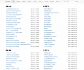 CDHQT.cn(金融理财网) Screenshot