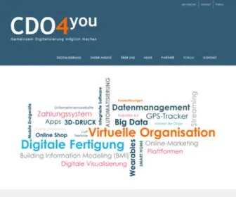 CDo4You.ch(CDo4You) Screenshot